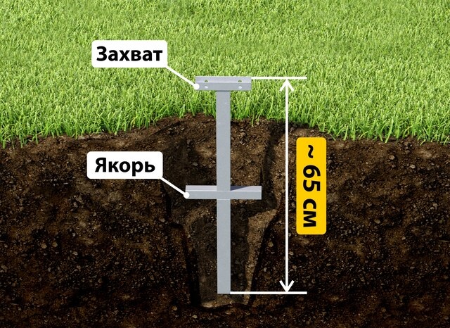 Купить якорные сваи для теплицы от производителя - лучшая цена в Ишимбае от 2614 руб