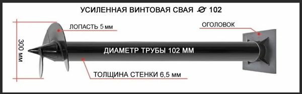 Купить сваи толщиной стенок от 6 мм в Ишимбае по цене 1412 рублей | Интернет-магазин свай